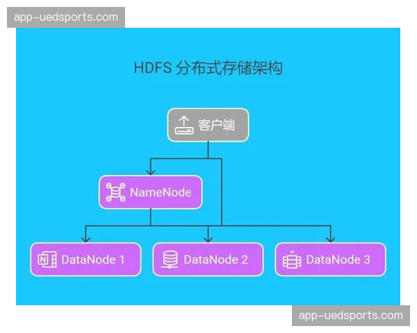 当前阶段分布式转播架构 助力中小型赛事实现专业化制作