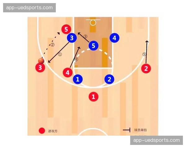 麦基仅16分钟贡献12分6板 北京队内线轮换因效率型中锋而充裕